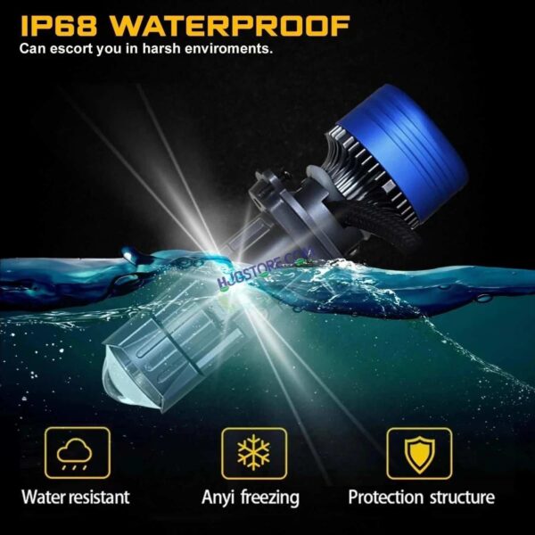 Second image of HJG H4 New Dual Y6 Condenser RTD Lens Dual Projector Lens Projector Lens LED Headlight Bulb for car | Hi/Lo Beam Headlight 12V-80V | 100W | 10000LM | 3 Pin Projector H4 Headlight with Fan | LIU HJG New Dual Y6 Condenser RTD Projector Lens H4 (Pack of 2)