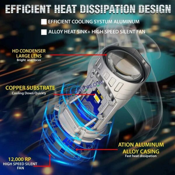 Second image of HJG Y6 New Model 125W Projector Lens H4 LED Bulb 125W HJG Y6 Projector Light Lamp H4 LED Mini Projector Lens with Fan for Bike Bulb 12500LM Conversion Kit Hi/Lo Beam Headlight 12V/24V for Motorcycle, Set of 1, White Hi/Lo LIU HJG Y6 H4 125W, Pack of 1