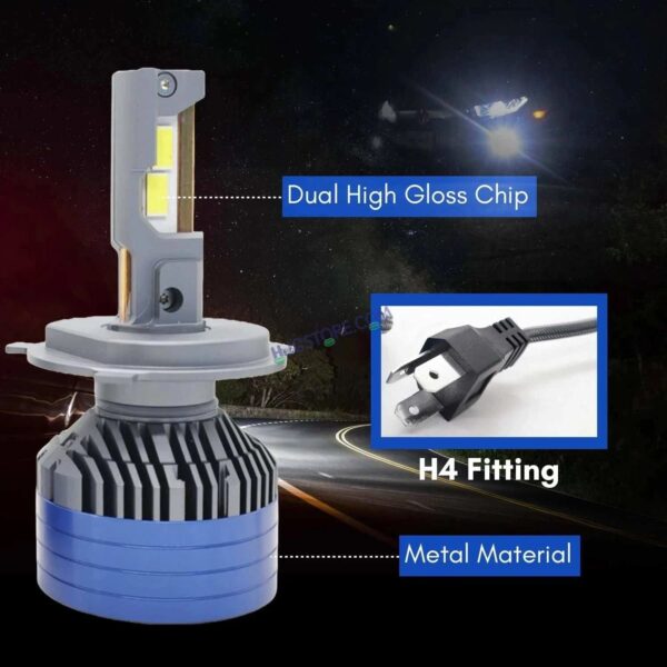 Second image of LIU HJG ORIGINAL 2024 LED Vehicle Headlight Bulb (150 WATTS) 1 Pc LED Headlight Bulb H4 150W For All Cars Motorcycles (Low and High Beam Bulbs (White) AC/DC 150Watt) - Type H4
