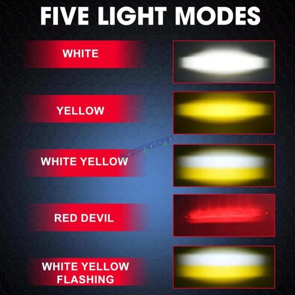 Second image of HJG 3 Lens Without Fan NEW MEGA DRIVE Fog Light 40W For Bike/Car/Thar/Jeep ( Cool White, Yellow, Warm White, Red DRL, Flash ) - Pack of 2 Future Eyes 3 Lens with Red DRL HJG