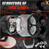 Second image of FOUR CREE LED FOG LIGHT WITH WIREHARNESS AND SWITCH MOTO X