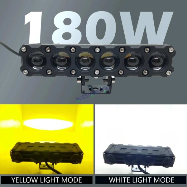 Second image of LIUHJG LIU HJG Future Eyes 6 Lens Heavy 180W 6 Lens MEGA DRIVE Fog Light For Bike/Car/Thar/Jeep ( Cool White, 90W each * 2 = 180W Total ) - Pack of 2 HJG Future Eyes 6 Lens